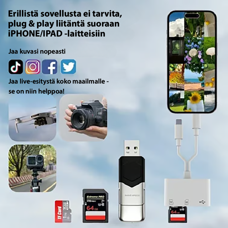 Ultra-Fast SD/TF/USB-C Erittäin nopea SD/TF/USB-C-kortinlukija - Nopea tiedonsiirtoCard Reader – High-Speed Data Transfer