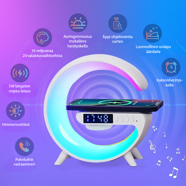 GlowTunes Smart Lamp - Monikäyttöinen Bluetooth-kaiutin