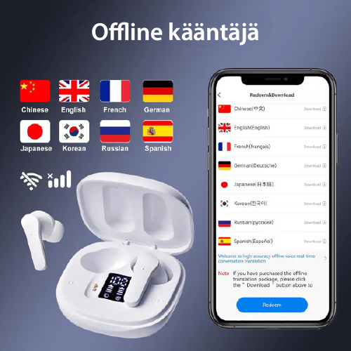Elderdiscuss™ Käännöskorvakuulokkeet