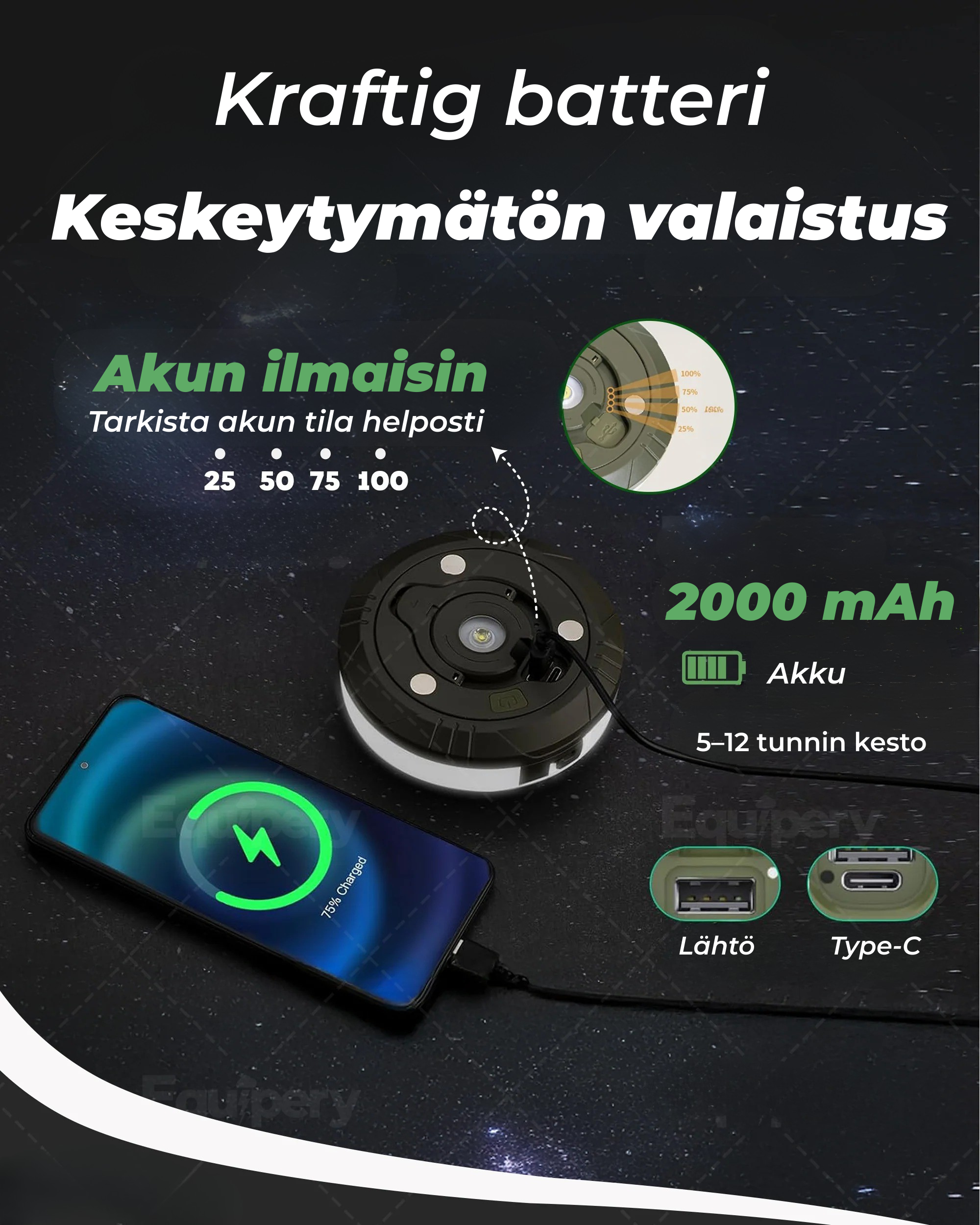 CampGlow™ – Monitoiminen retkeilyvalo, joka muuttaa seikkailusi
