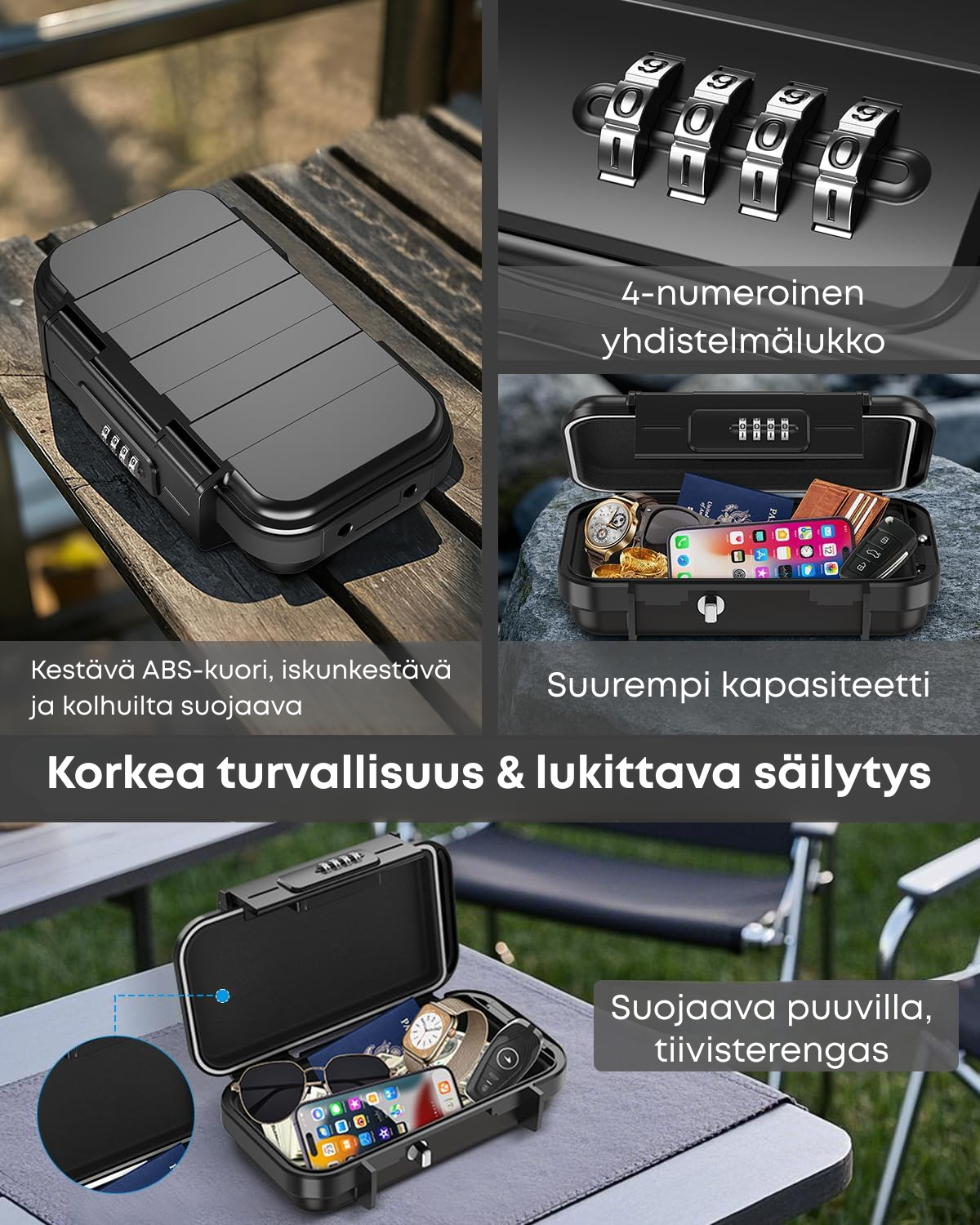 Vedenkestävä ja Varkaussuojattu Mini Matkasafe