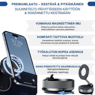 Magnetiq Pro™ | 360° magneettinen puhelinteline