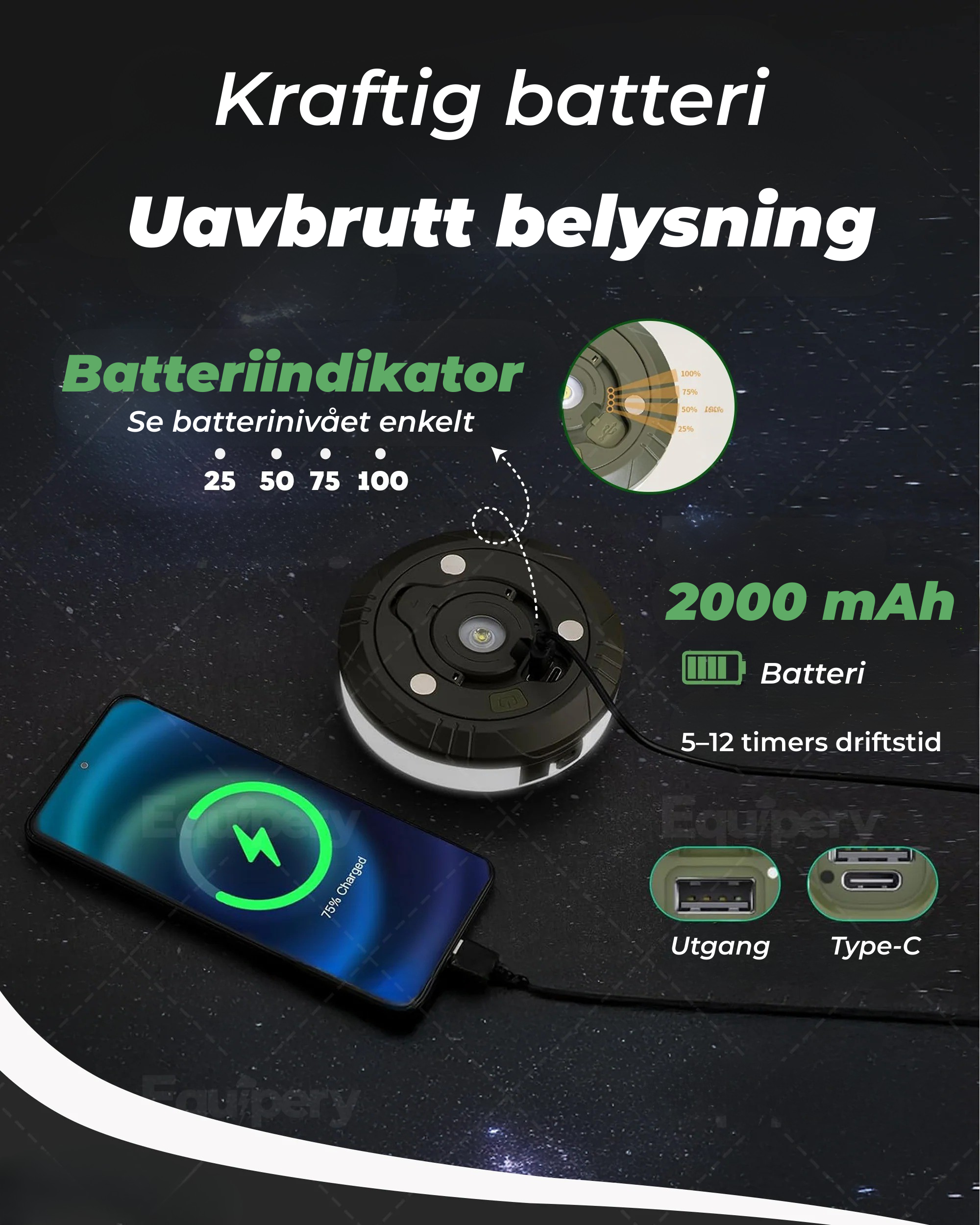 CampGlow™ – Den alt-i-ett campinglampen som forvandler dine eventyr