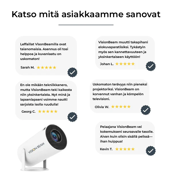 Vision Beam™ - Kotiteatterikokemus