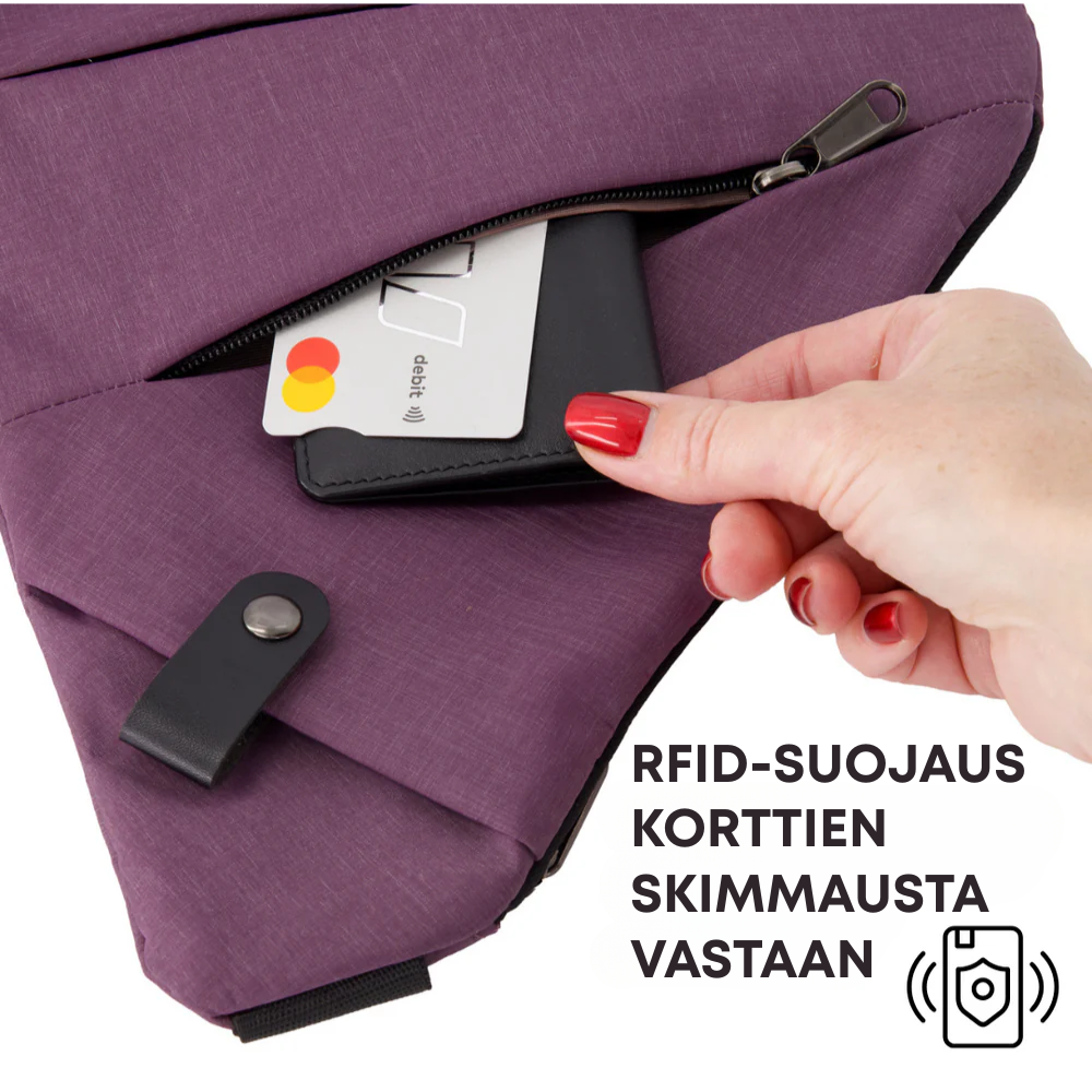 WanderSafe™ | Näppäri varkauksia estävä olkalaukku