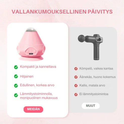 HeatOrb™ | Kannettava Lämmitettävä Hierontapallo