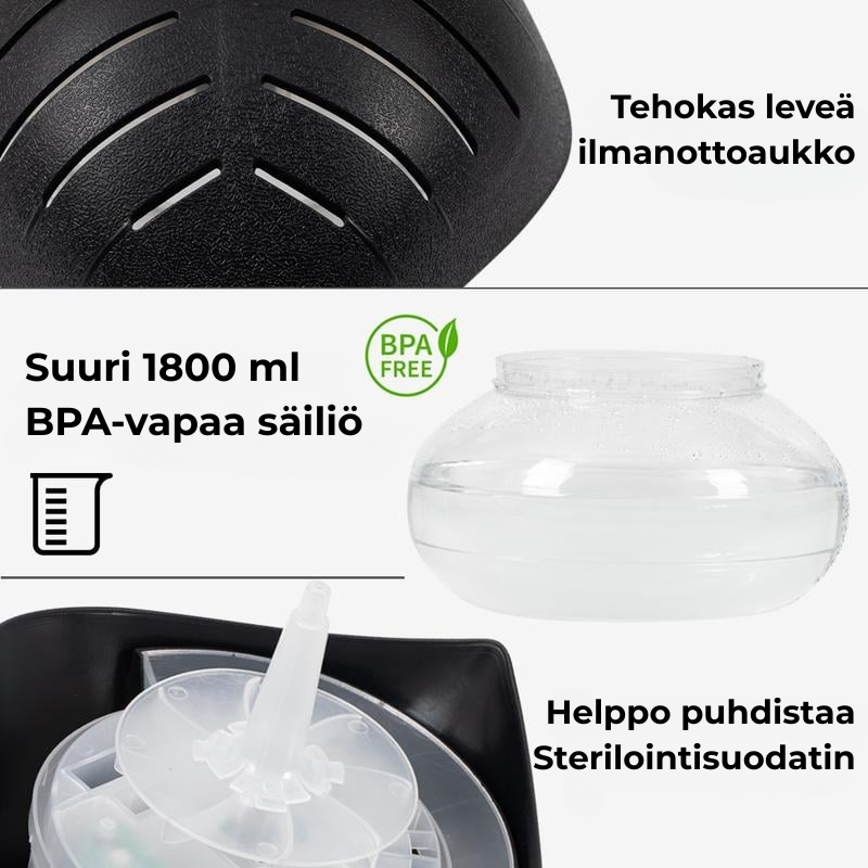 Purifient™ | Sisäilmanpuhdistin