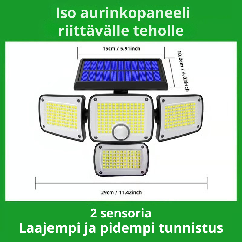 BrightGuard™ Aurinkokäyttöinen Liikevalo – Valaise ja turvaa kotisi luottavaisin mielin!