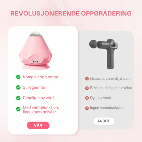 HeatOrb™ | Bærbar Oppvarmet Massasje­ball