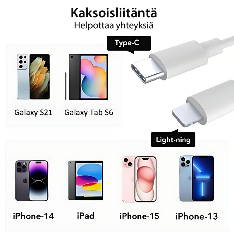 Ultra-Fast SD/TF/USB-C Erittäin nopea SD/TF/USB-C-kortinlukija - Nopea tiedonsiirtoCard Reader – High-Speed Data Transfer