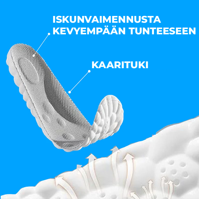 CloudStride Pohjalliset