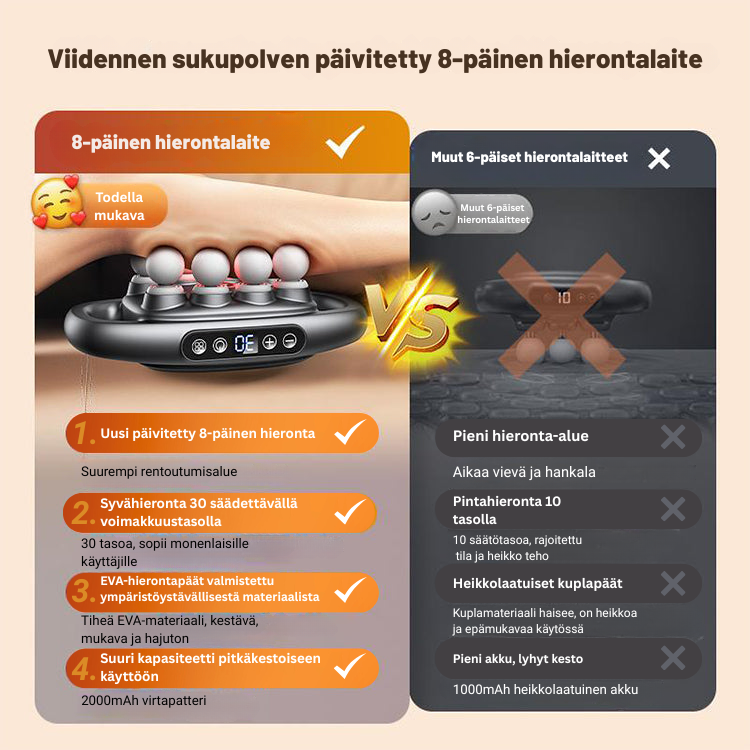 Vibroxe™ | Tehokas lihasrentoutuslaite