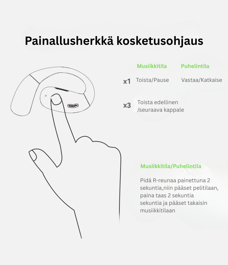 ClearTalk Pro – Langattomat Bluetooth-kuulokkeet