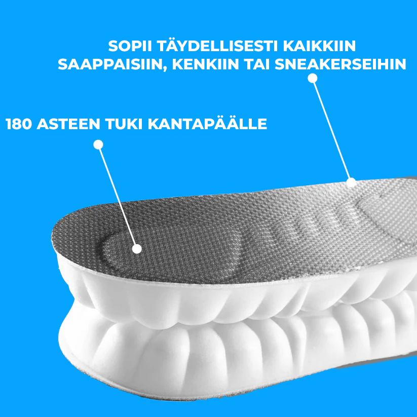 CloudStride Pohjalliset