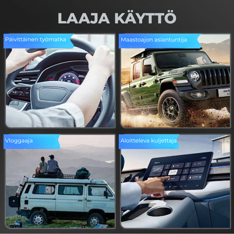 RoadHalo™ Kojelautakamera