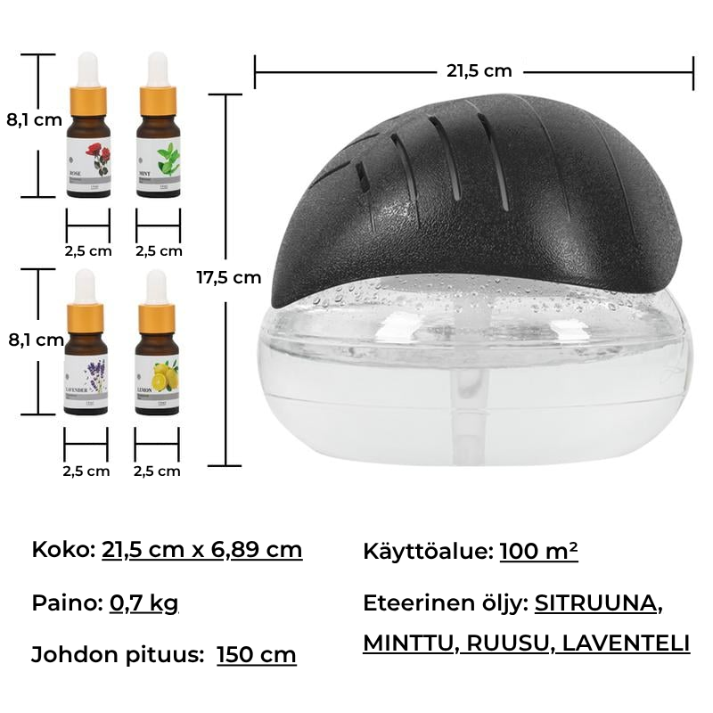 Purifient™ | Sisäilmanpuhdistin