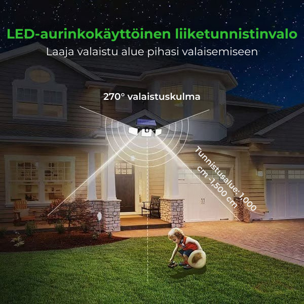 BrightGuard™ Aurinkokäyttöinen Liikevalo – Valaise ja turvaa kotisi luottavaisin mielin!