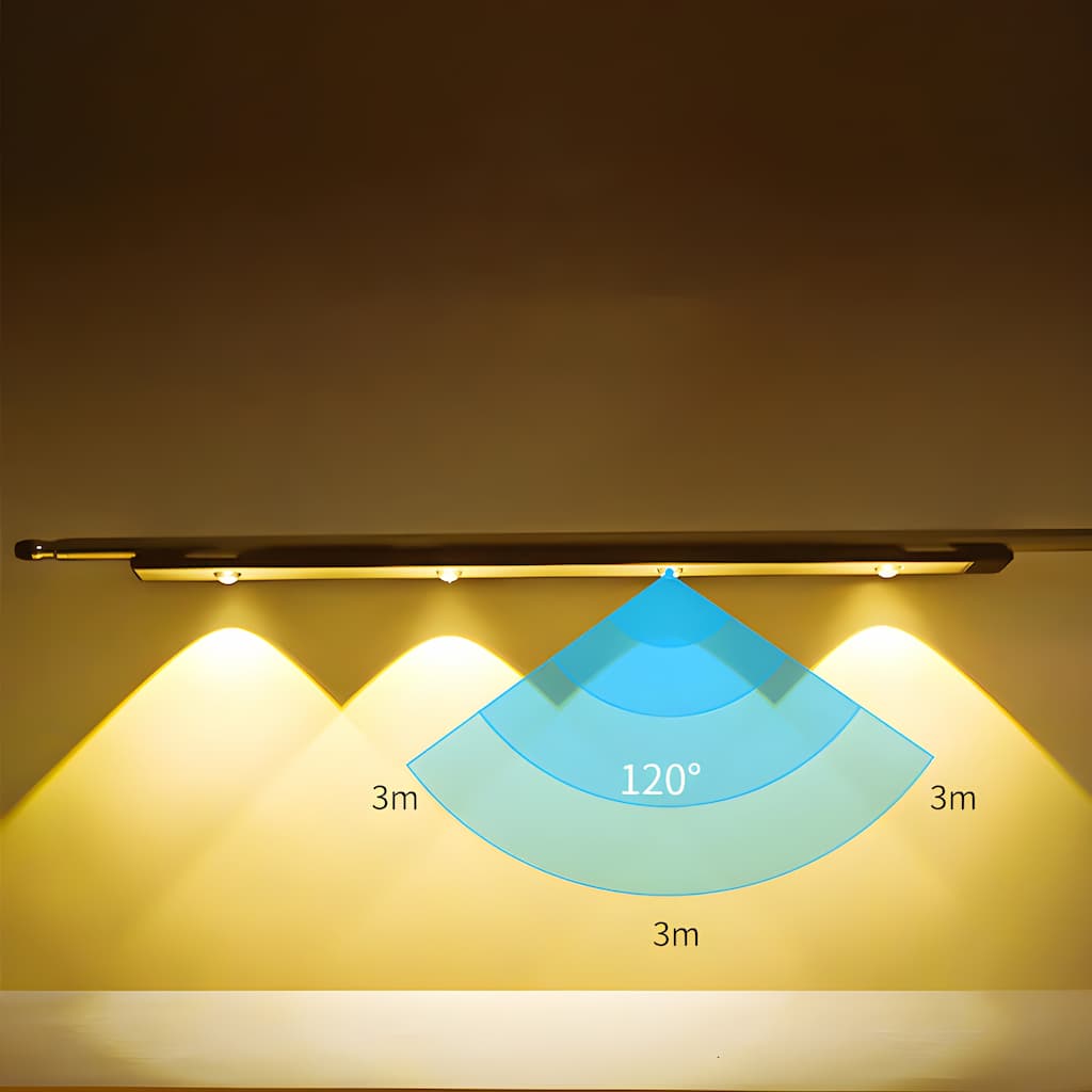 LED Seinäkohdevalo Langaton Liiketunnistin