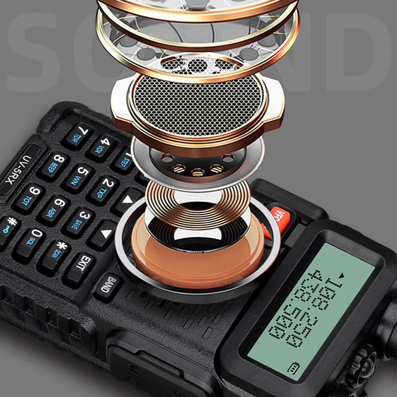 RangeWave™ | Pitkän kantaman Dualband-radio