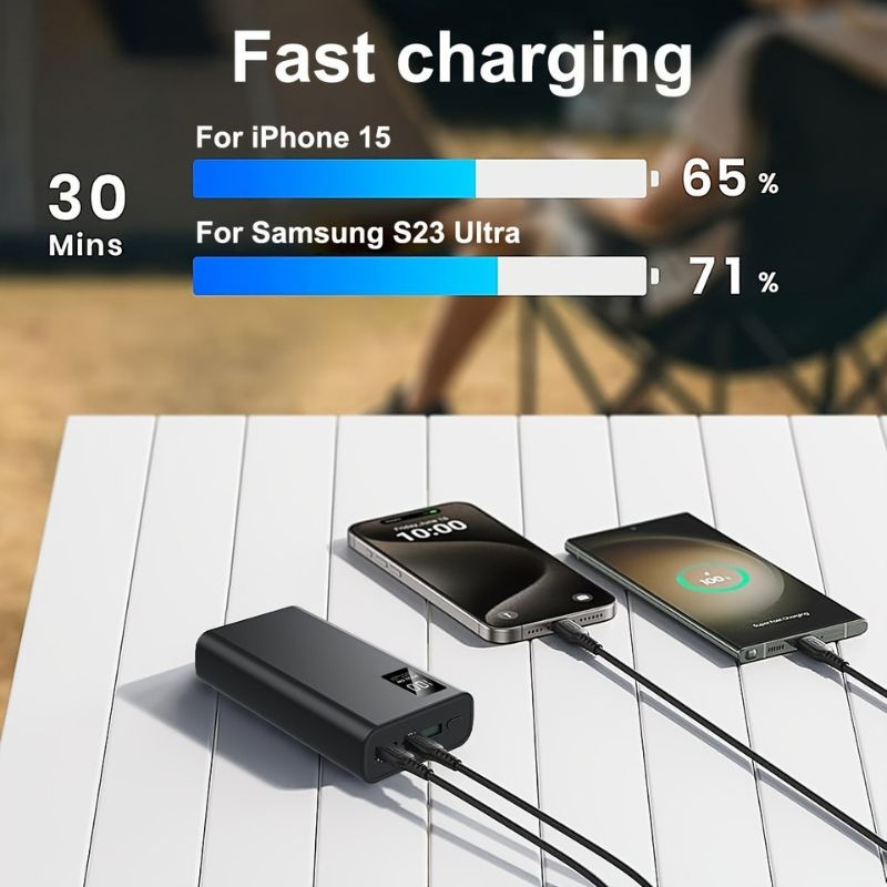 Varavirtalähde 20000mAh 22,5W Pikalataus ja LED-näyttö